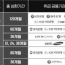 주식회사 그린드림 이미지