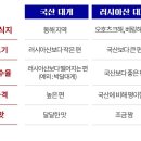 청주수산 이미지