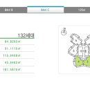 센텀코아 이미지