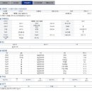 동호빌딩 이미지