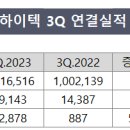 성우하이텍 이미지