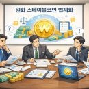 윤곽