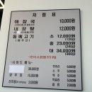 제주은희네해장국(고덕점)