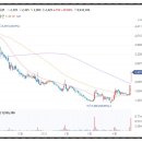 한국유기농업개발(주) 이미지