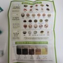 청산약국 | 대장내시경 치질 때문에 고민했던 대장 내시경 청산 썰