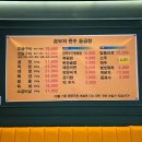 한우돌곱창 - 당진시 북문로1길 27-9 | 한우돌곱창