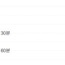 센스노래연습장 이미지