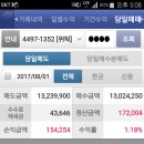 8월 1일 매매일지 이미지