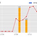 주식회사 알에스 이미지