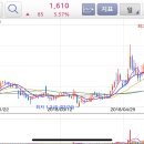 메디칼팜 이미지