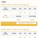 선유중학교 내 | 뉴텝스 327점까지의 기록 (TEPS, 5주 공부법, 선유중, 양화중, 컨설텝스 내돈내산, YBM 실전모의고사)