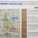 부평시장역 1번 출구 이미지