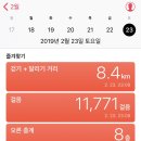 돈까스일기 이미지