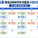 넷비즈니스아카데미학원 네이버블로그