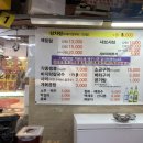 창성수산 - 남동구 장도로 86-17 | 창성수산
