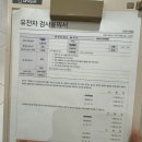 로이여성의원 | 맘가드 니프티 후기 / 가격, 소요시간, 검사결과
