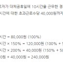 대체 공휴일 근무시 특근수당... 이미지