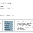 에이씨엠 이미지