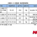 생활권21 이미지