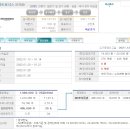 [이지트로닉스] 공모 및 청약일정 이미지