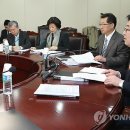 고심 이미지