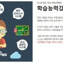 에듀가스터디학원