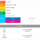 🏠 [사당동신축빌라] 서울 동작구 사당동 2룸 분양!! 사당역+이수역 2호선, 4호선, 7호선 트리플역세! 교통,인프라 굿✨ 이미지