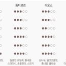 용현무역 이미지