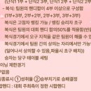 빅박스 당구클럽 네이버블로그