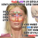 경희새벽한의원 이미지