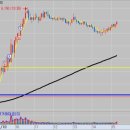 건영소프트 이미지