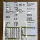 프랭크버거대구신매점