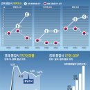 통일인력 이미지
