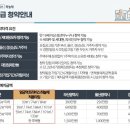 청년복덕방공인중개사사무소 이미지