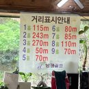 신북골프연습장 | (골프) 전남파쓰리 나주남평골프 방문후기 / 광주...골린이의 파3 방문후기 / 파3연습장 복장 및 준비물