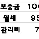 정담은공인중개사사무소 이미지