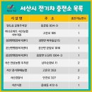서산전기