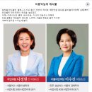 고주망탱이 이미지