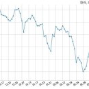 아이비케이주식회사 이미지