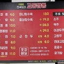 교동짬뽕1986금곡점