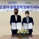 아바코차