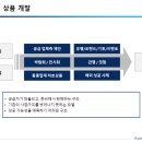 린기획 이미지