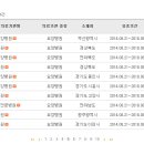 익산희망요양병원 이미지