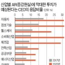 연결공간 이미지