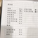 해야달아 이미지