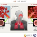온기한의원 이미지