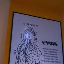 강서구 소재 박물관 &lt;허준박물관&gt; 탐방기(인물 허준, 관람안내와 요금, 체험활동, 허가바위, 구암근린공원)