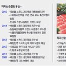 남도프리미엄한우 이미지