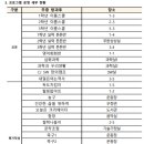 목포덕인중학교 이미지