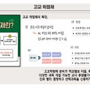 권세림아카데미2관